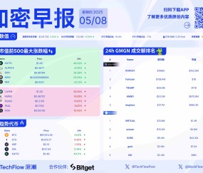 专家称加密市场将在年底冲破23.23美元，引发引发关注-九游网页官网入口