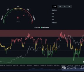 SHIB飙升势惊人，一夜飙升273%，加密市场沸腾的简单介绍-九游体育