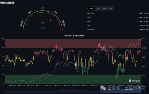 SHIB飙升势惊人，一夜飙升273%，加密市场沸腾的简单介绍-九游体育