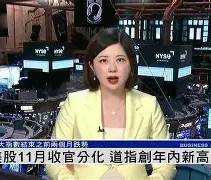 关于FTX创下年内新高，上扬幅高达25.1%，还能追吗？的信息-九游网页官网入口