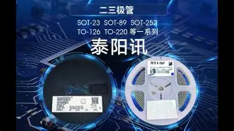 LDO创下年内新高，上扬幅高达7.82%，还能追吗？