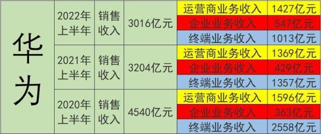 UNI遭遇大幅下滑超5.23%，投资者恐慌性抛售