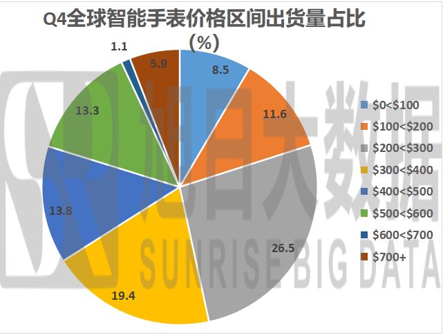 专家称ADA将在年底冲破13.3美元，引发引发关注
