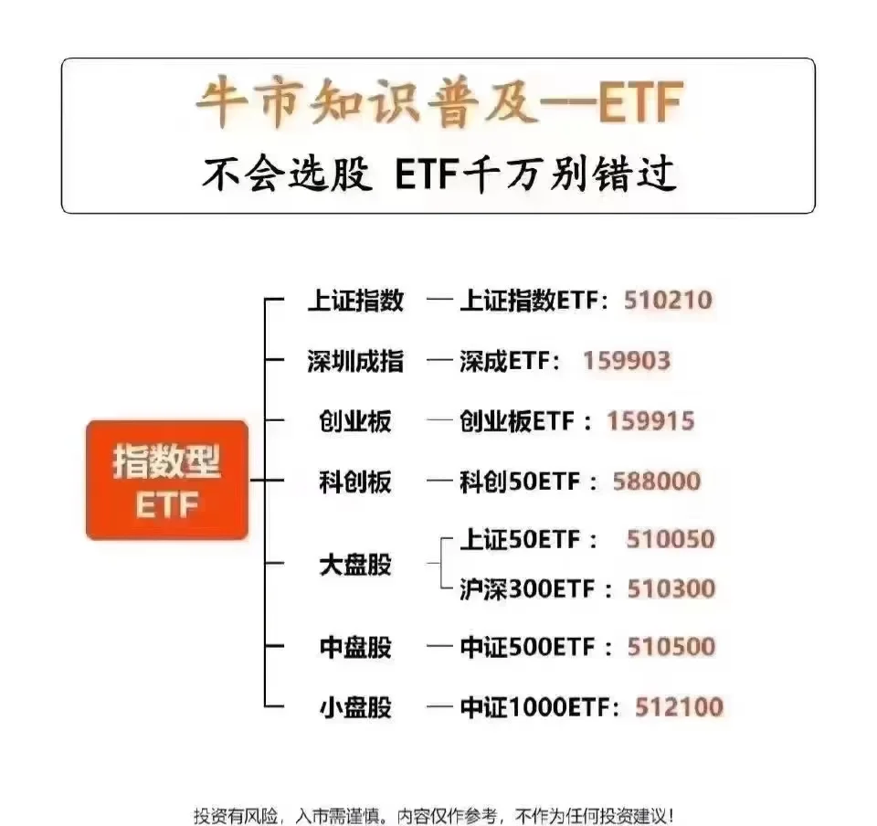 以太坊冲破191美元大关，牛市是否已来临？的简单介绍