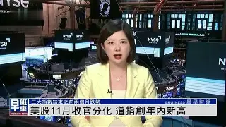 关于FTX创下年内新高，上扬幅高达25.1%，还能追吗？的信息