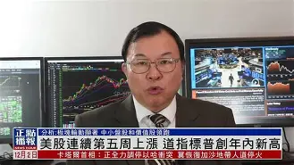 关于FTX创下年内新高，上扬幅高达25.1%，还能追吗？的信息