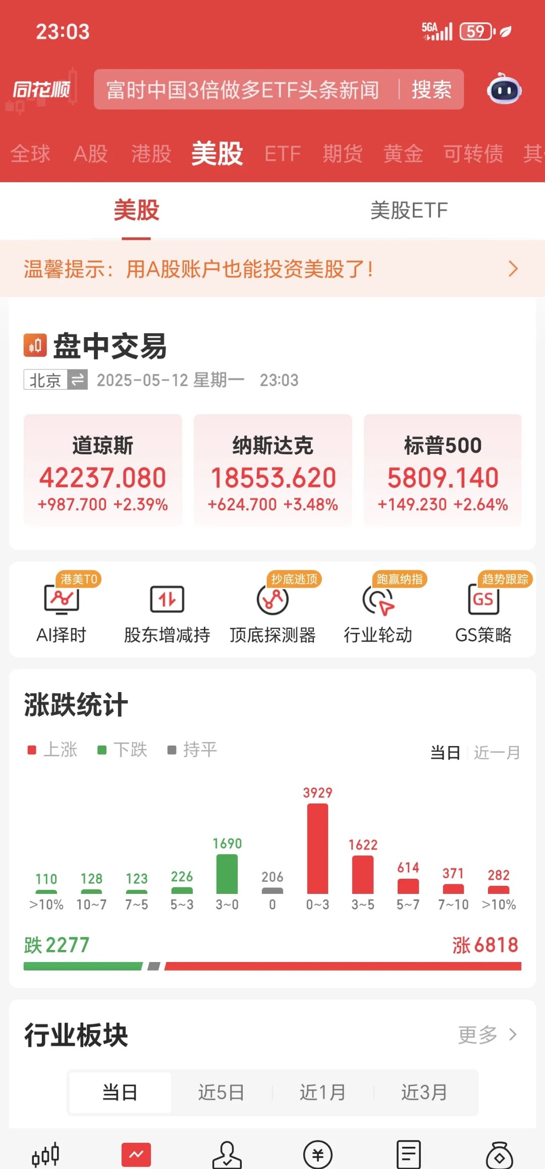 UNI冲破21.43美元整数位，牛市行情是否已经到来？